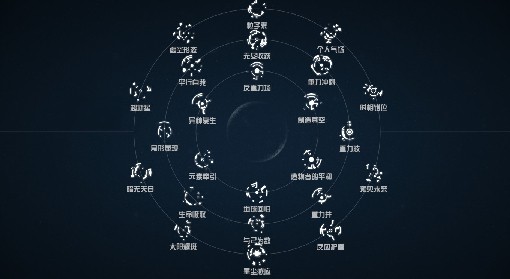《星空》全星裔能力指令代码一览