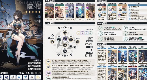 《崩坏：星穹铁道》1.6上半全角色一图流