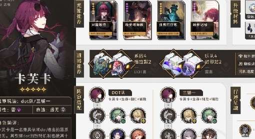 《崩坏：星穹铁道》1.6版本卡芙卡培养指南