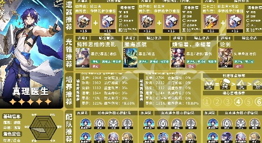 《崩坏：星穹铁道》1.6下半祈愿池角色攻略